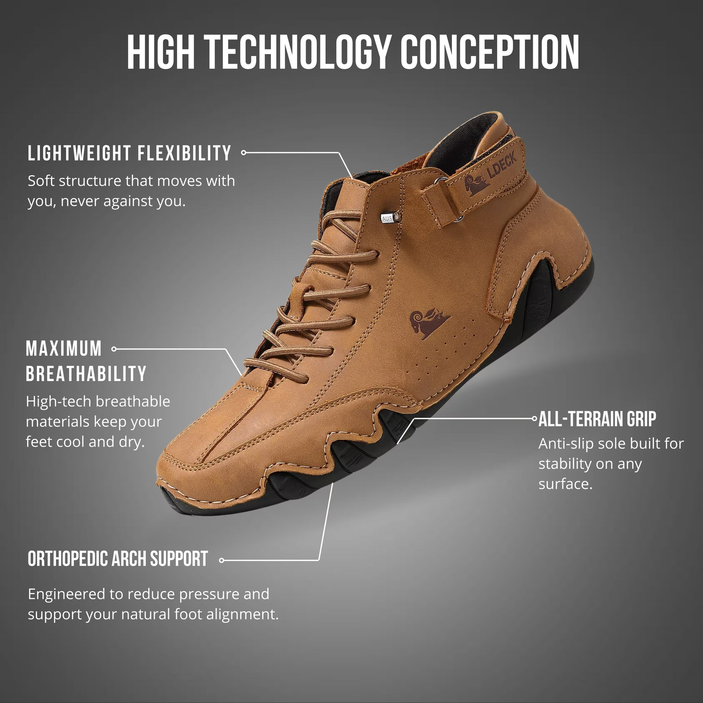 LDeck - Waterproof and breathable orthopedic shoes