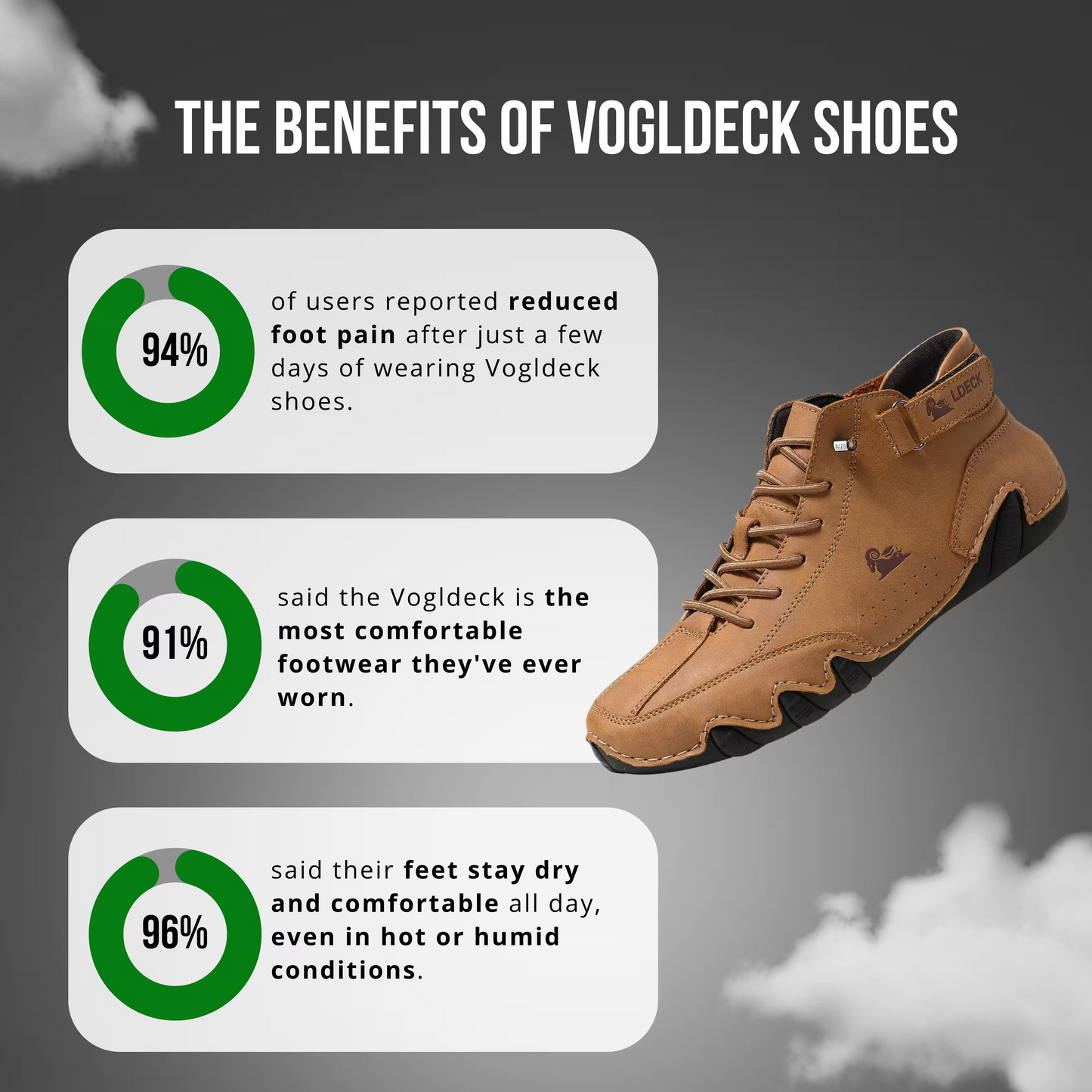 LDeck - Waterproof and breathable orthopedic shoes